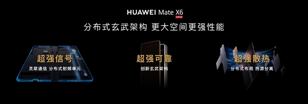 全球首发三网卫星通信！华为Mate X6系列发布