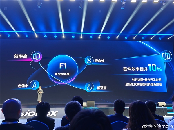 维信诺新一代发光材料体系F1发布：小米/OPPO/vivo/荣耀要用