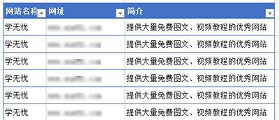 Excel2010表格行列怎么转换