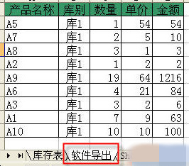 Excel怎么将2个表格进行对比 Excel2010将2个表格进行对比的方法