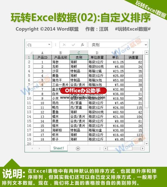 自定义排序Excel数据的方法