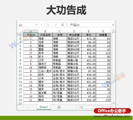 自定义排序Excel数据的方法