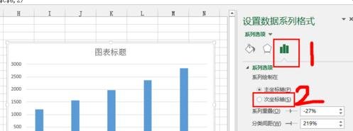 excel坐标轴怎么标？excel添加坐标轴方法