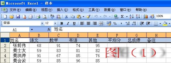 Excel怎么做表格，一起来看看吧！