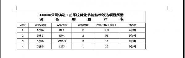 Excel怎么做表格，一起来看看吧！