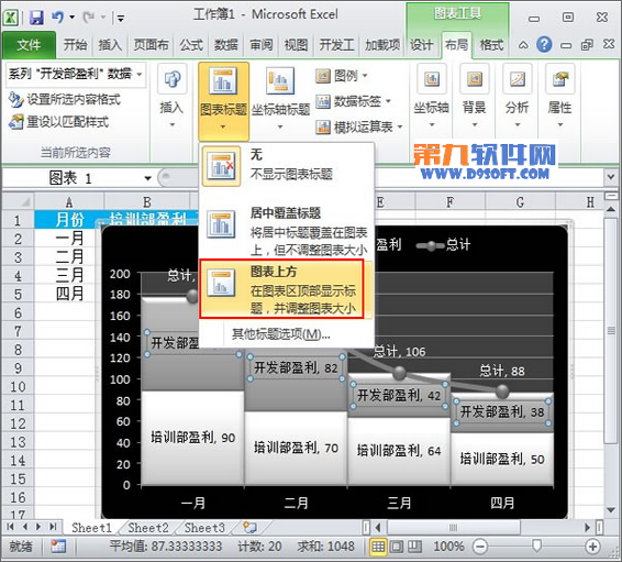 Excel教程如何绘制盈利分析图，了解一下！