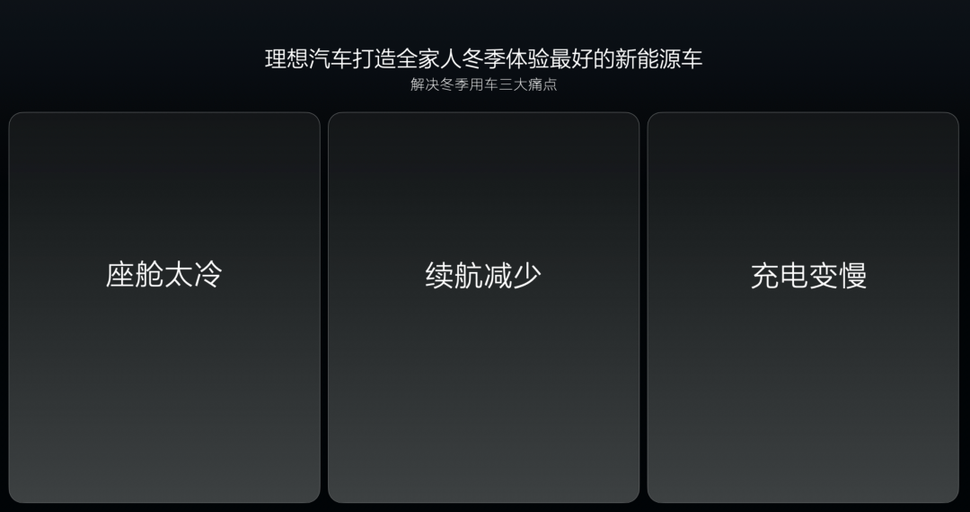 打破冬季续航里程焦虑：理想汽车的创新方法论