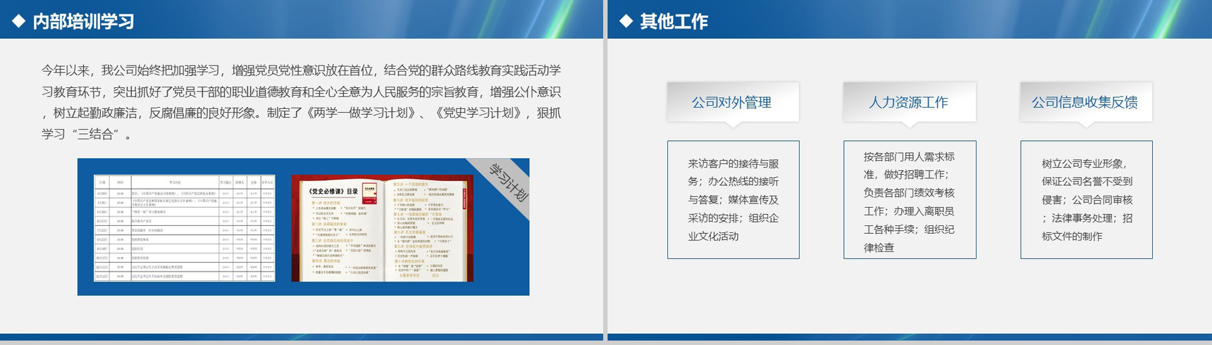 蓝色大气实用完整个人总结述职报告PPT模板