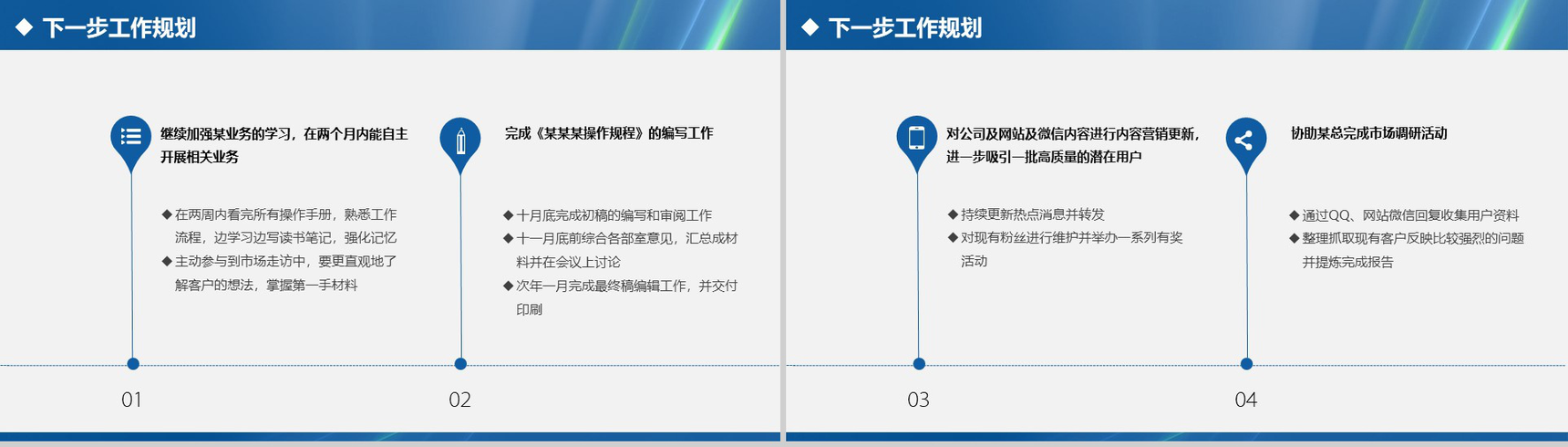 蓝色大气实用完整个人总结述职报告PPT模板