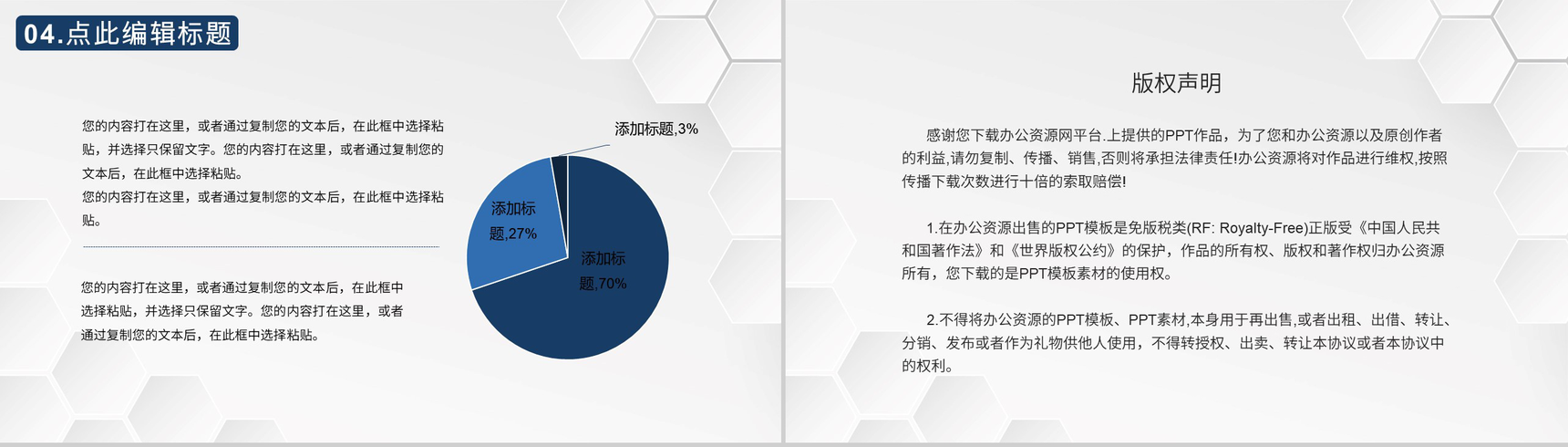 单位员工安全生产管理工作标准安全生产的重要性心得体会课题培训PPT模板