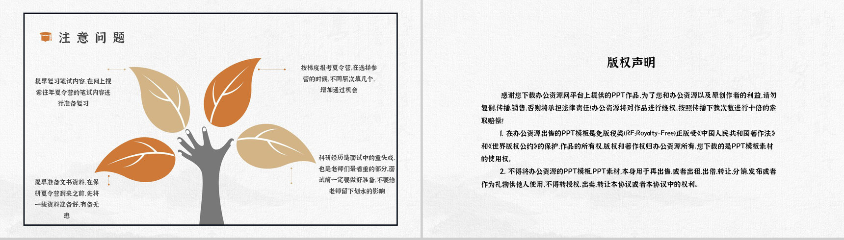 大三学生保研夏令营材料准备常见问题汇总经验总结分享PPT模板