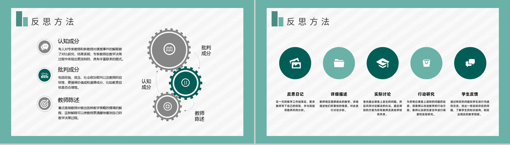 教师期末教学反思高等学校设计方案研究探讨PPT模板