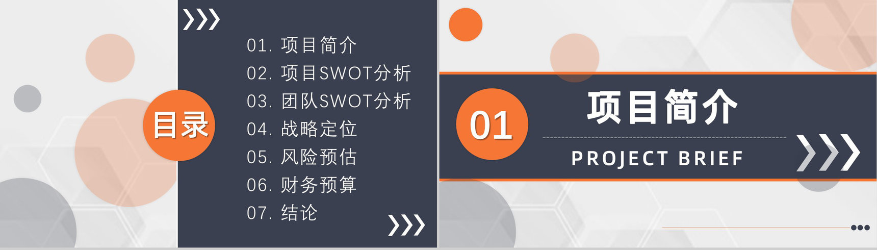 企业战略SWOT自我分析方法优势分析市场战略分析工作汇报PPT模板