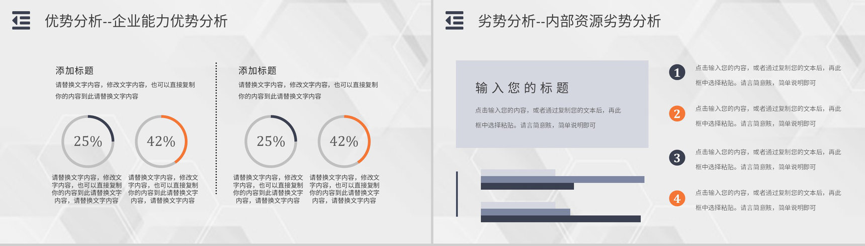 企业战略SWOT自我分析方法优势分析市场战略分析工作汇报PPT模板