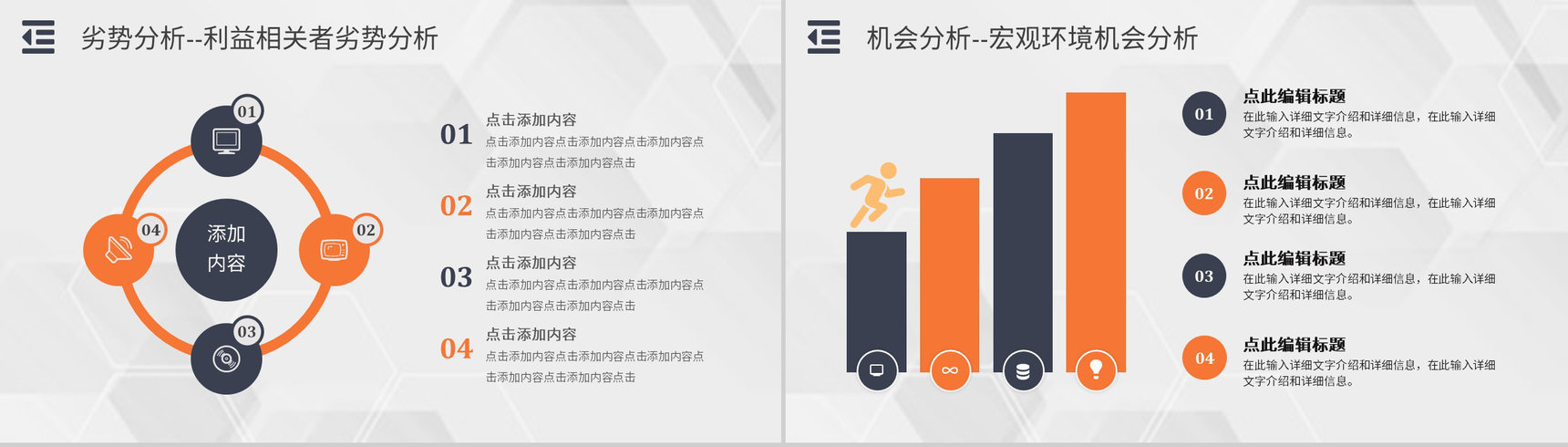 企业战略SWOT自我分析方法优势分析市场战略分析工作汇报PPT模板