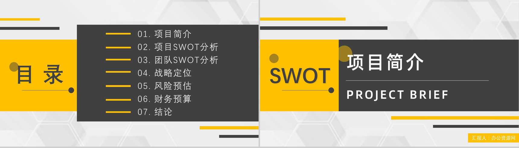 市场优势劣势机会分析SWOT分析矩阵企业战略分析工作汇报PPT模板