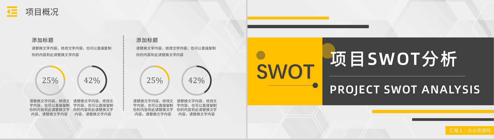 市场优势劣势机会分析SWOT分析矩阵企业战略分析工作汇报PPT模板