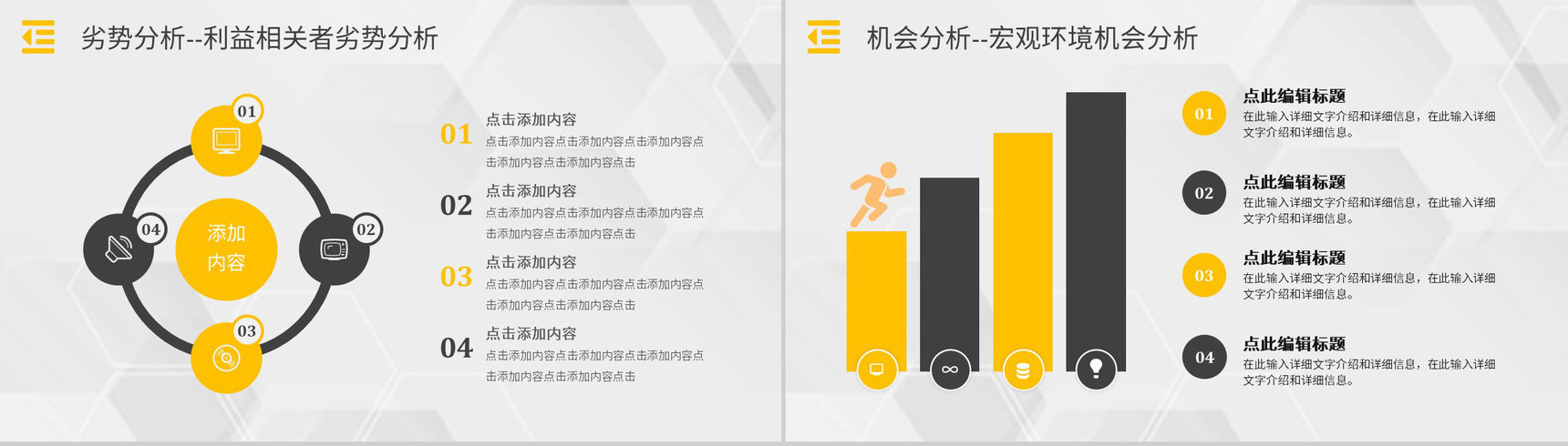 市场优势劣势机会分析SWOT分析矩阵企业战略分析工作汇报PPT模板