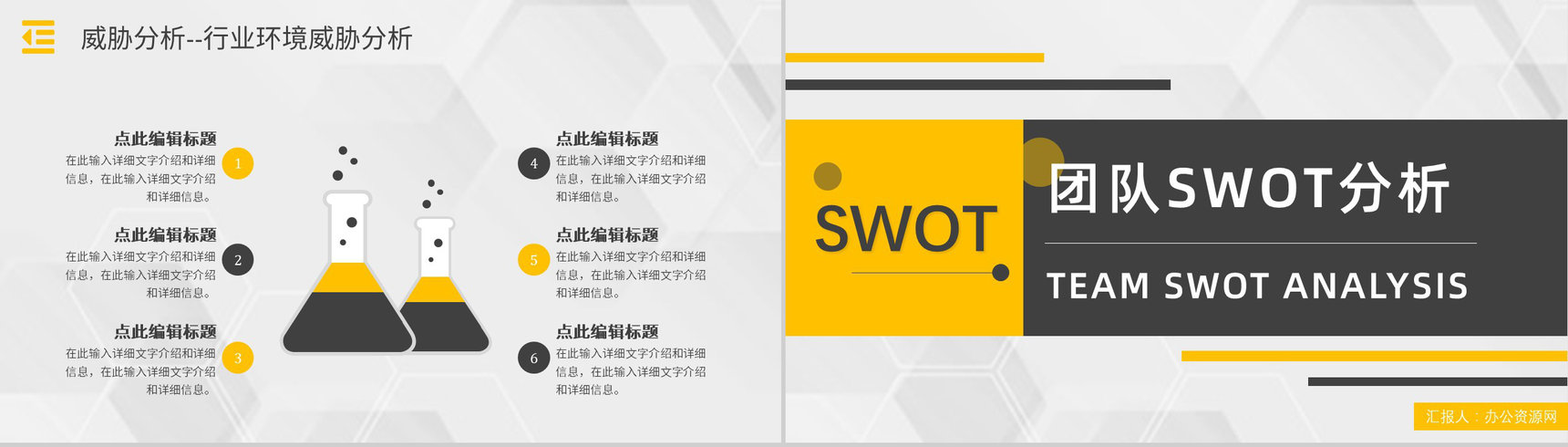 市场优势劣势机会分析SWOT分析矩阵企业战略分析工作汇报PPT模板