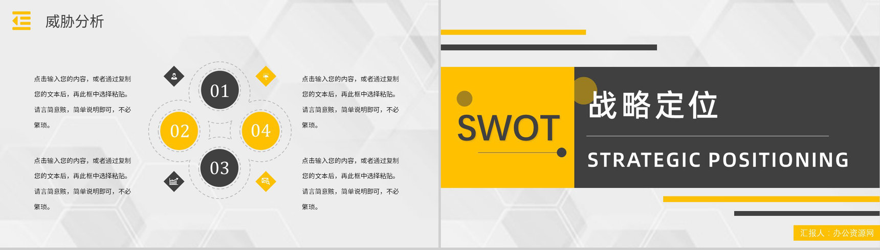 市场优势劣势机会分析SWOT分析矩阵企业战略分析工作汇报PPT模板