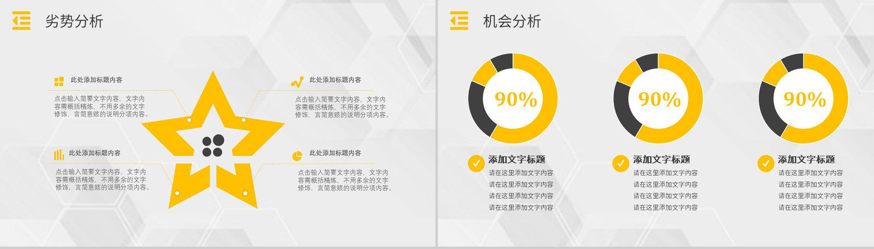 市场优势劣势机会分析SWOT分析矩阵企业战略分析工作汇报PPT模板