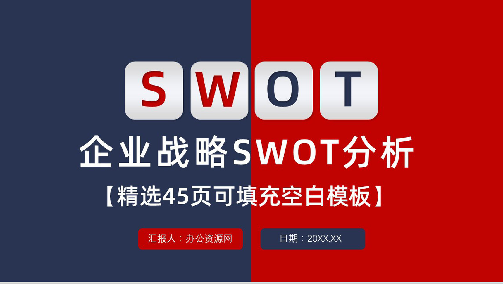 员工部门工作汇报SWOT分析案例企业战略优势劣势PPT模板