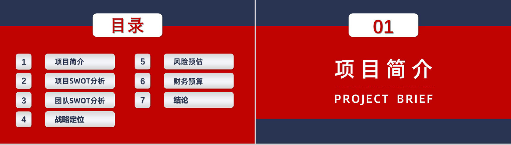 员工部门工作汇报SWOT分析案例企业战略优势劣势PPT模板