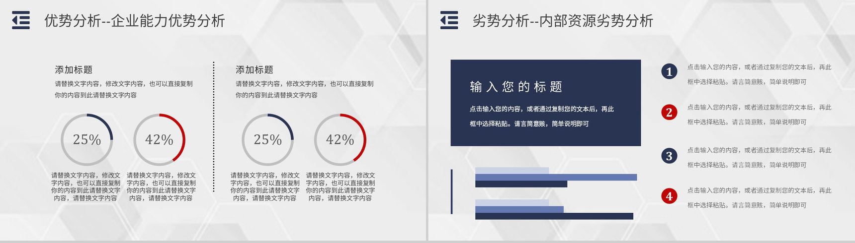 员工部门工作汇报SWOT分析案例企业战略优势劣势PPT模板