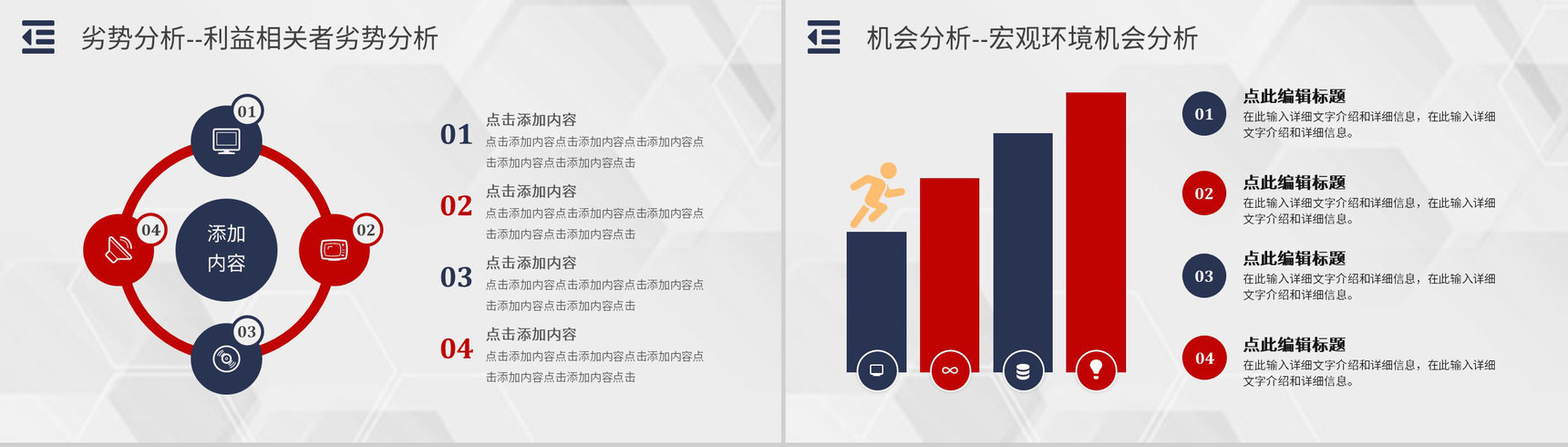 员工部门工作汇报SWOT分析案例企业战略优势劣势PPT模板