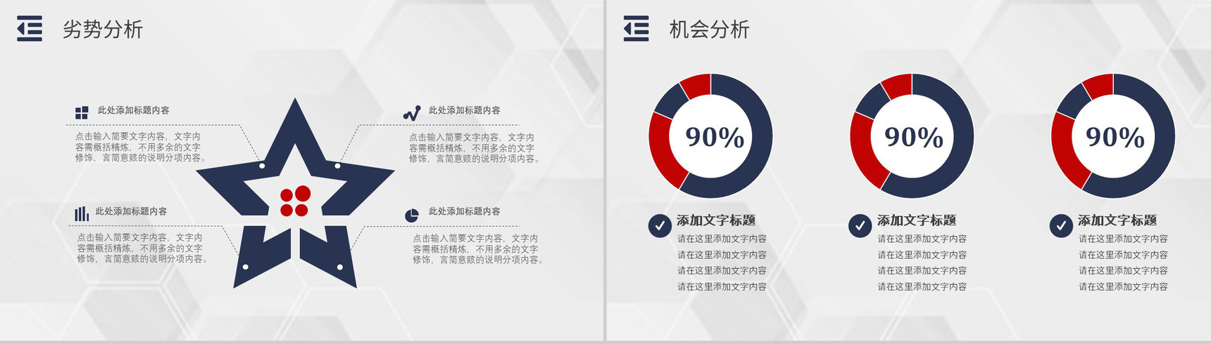 员工部门工作汇报SWOT分析案例企业战略优势劣势PPT模板