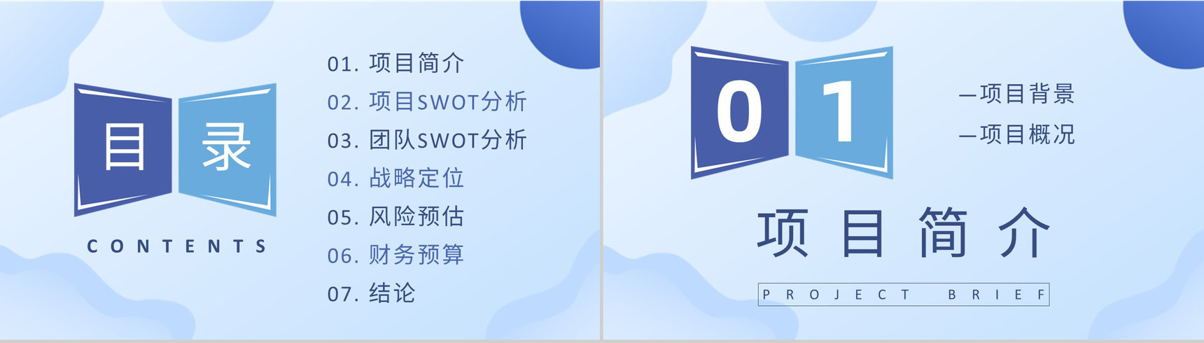 企业项目分析案例汇报SWOT分析模型内容培训PPT模板