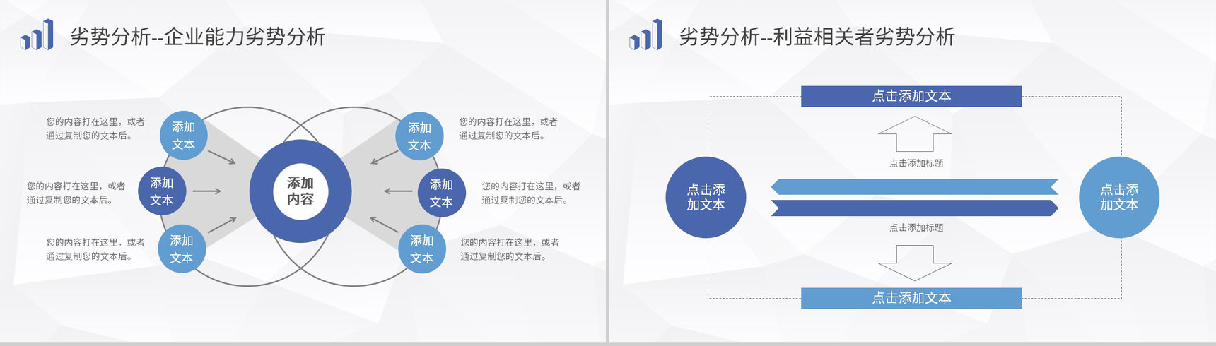 企业项目分析案例汇报SWOT分析模型内容培训PPT模板