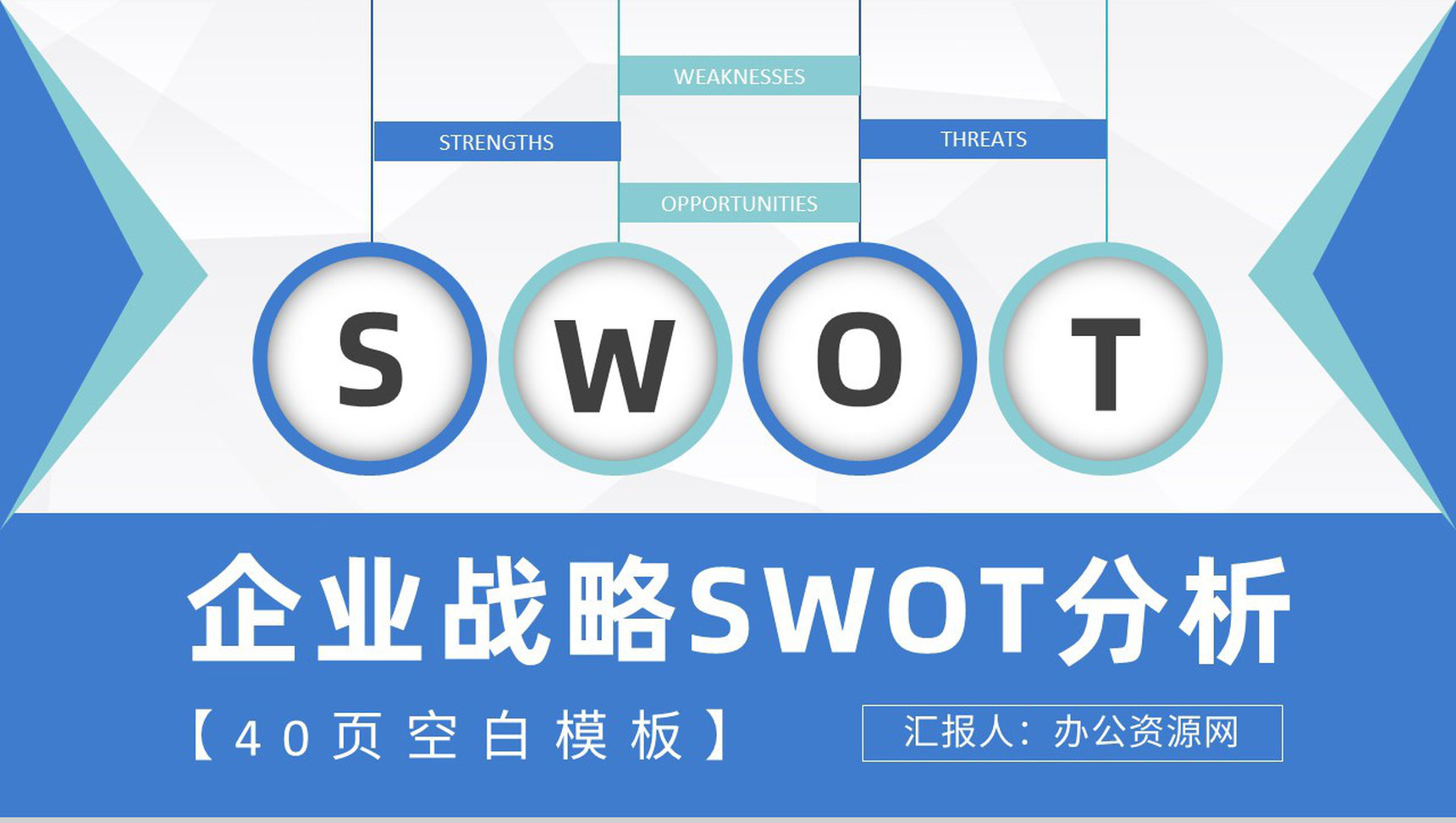 企业战略SWOT分析方法介绍项目分析报告总结PPT模板