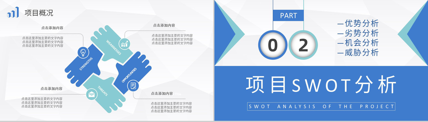 企业战略SWOT分析方法介绍项目分析报告总结PPT模板