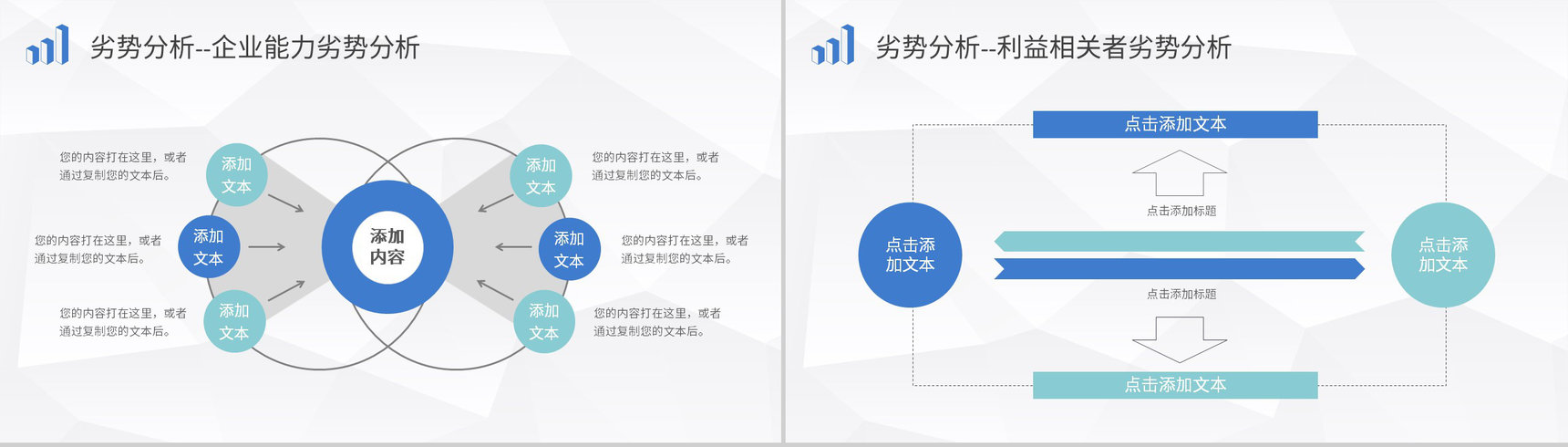 企业战略SWOT分析方法介绍项目分析报告总结PPT模板