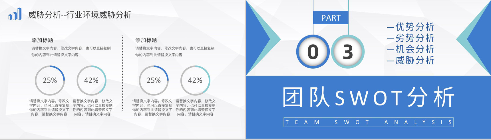 企业战略SWOT分析方法介绍项目分析报告总结PPT模板