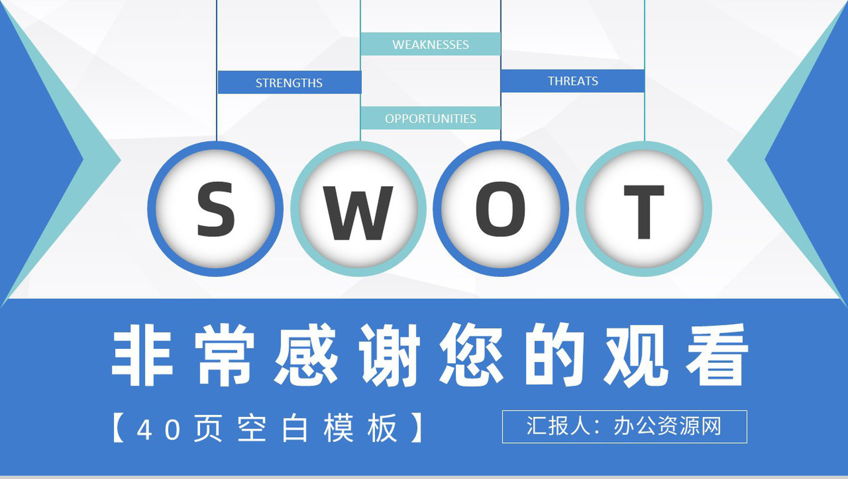 企业战略SWOT分析方法介绍项目分析报告总结PPT模板