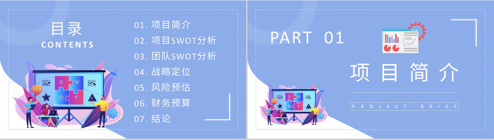 团队SWOT分析工作总结员工个人职业分析方法学习PPT模板