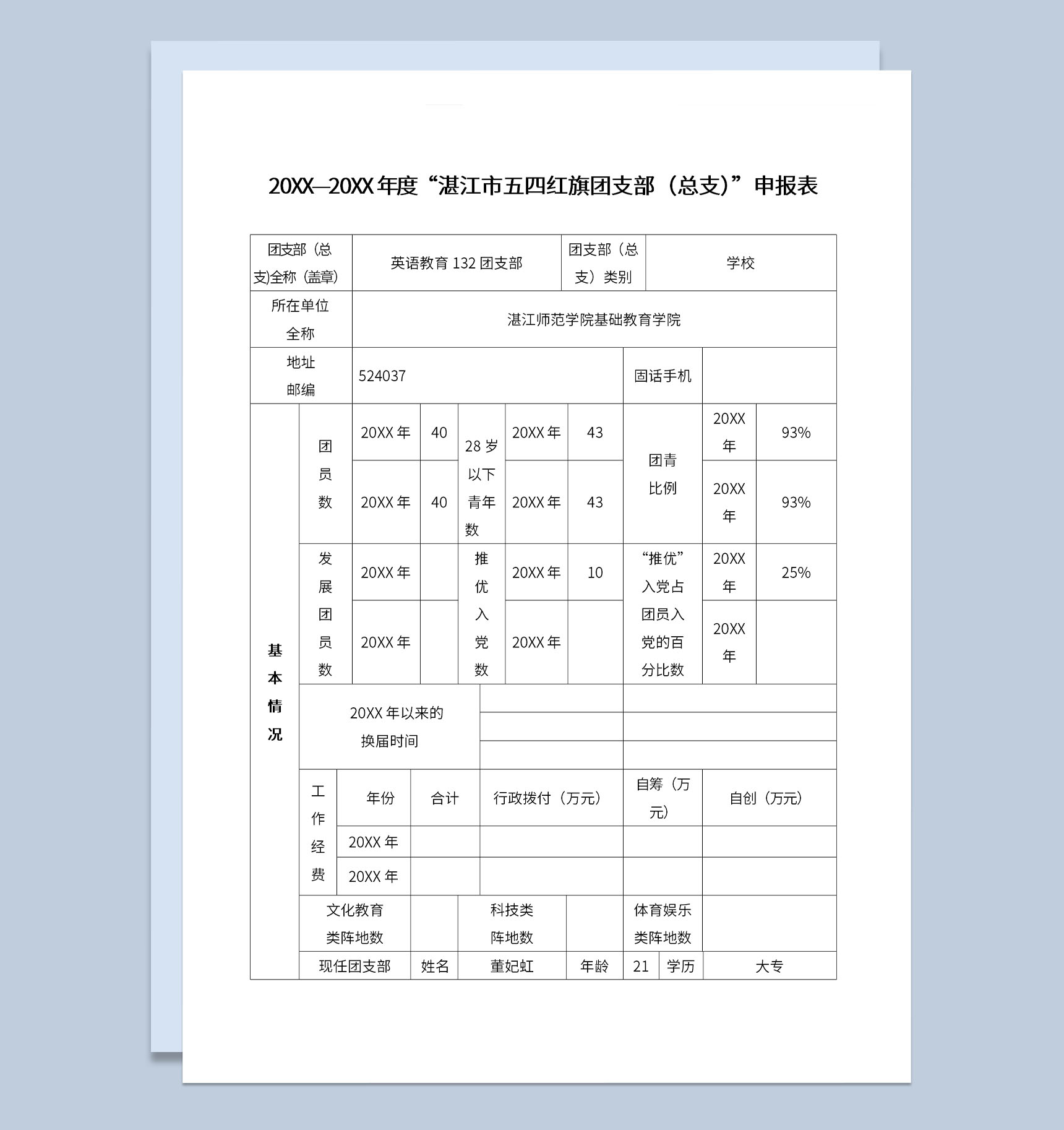 20XX—20XX年度五四红旗团支部申报表Word模板