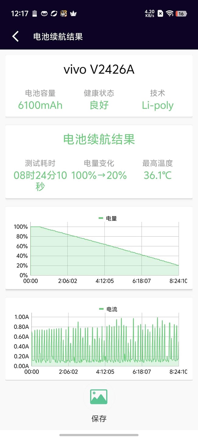 iQOO Neo10 Pro怎么样 iQOO Neo10 Pro手机评测