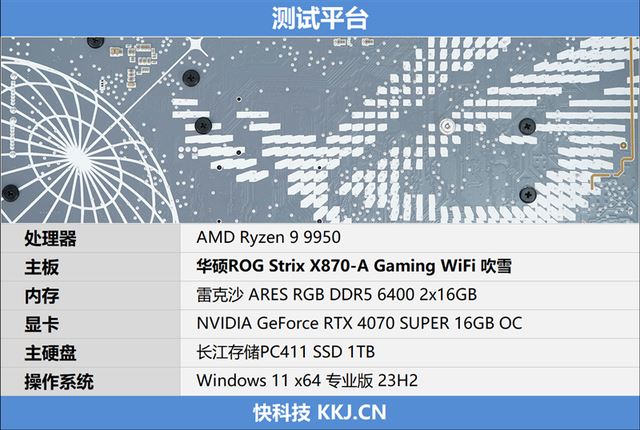 纯白外表下235W稳定释放! 华硕ROG STRIX X870-A GAMING WIFI吹雪主板评测