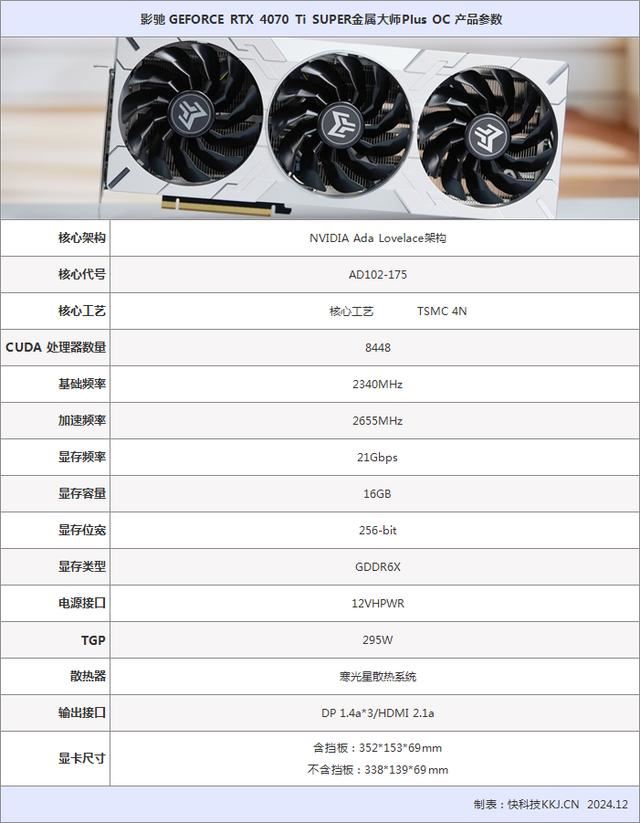 影驰GEFORCE RTX 4070Ti SUPER 金属大师Plus OC显卡全面评测