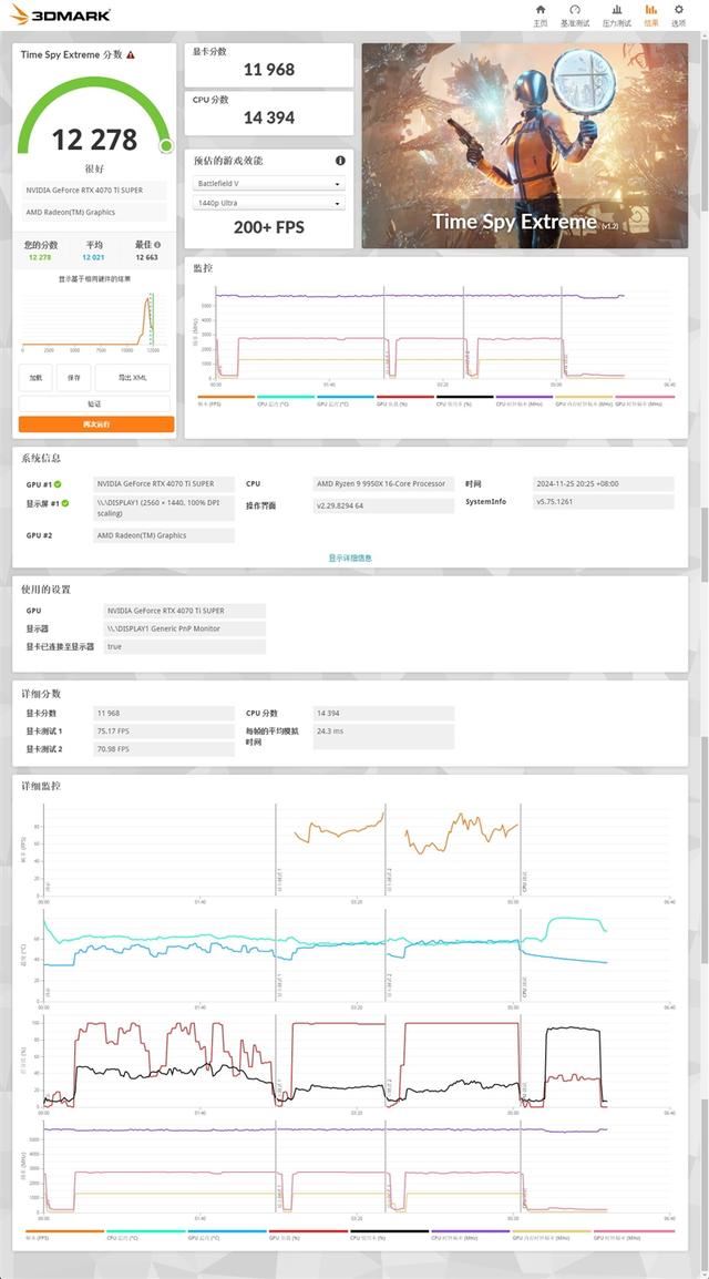 影驰GEFORCE RTX 4070Ti SUPER 金属大师Plus OC显卡全面评测