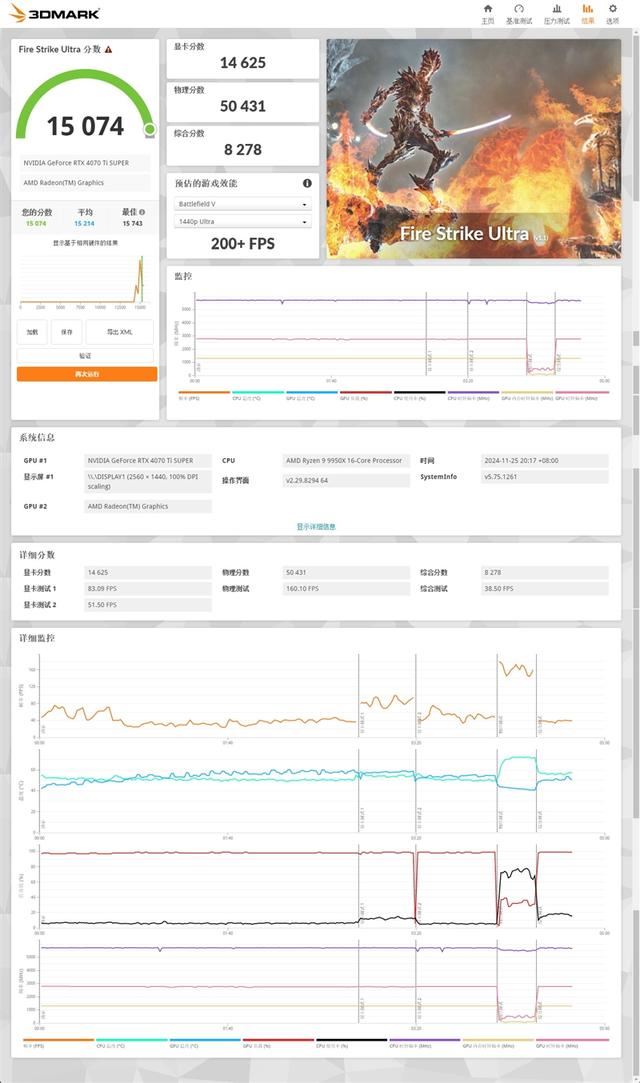 影驰GEFORCE RTX 4070Ti SUPER 金属大师Plus OC显卡全面评测