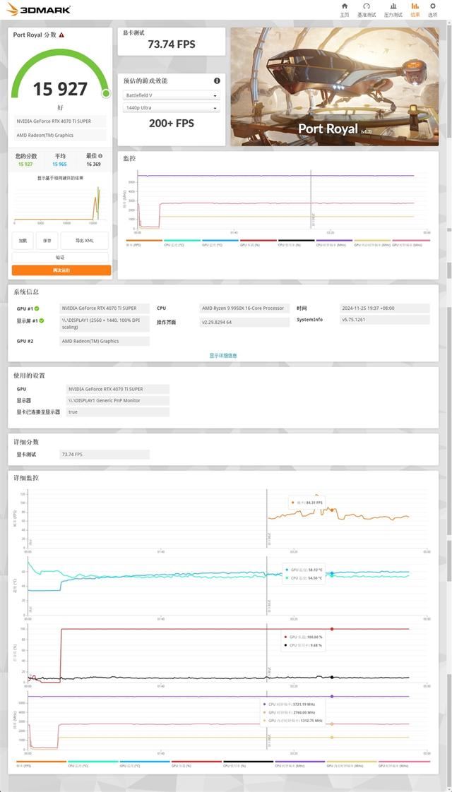 影驰GEFORCE RTX 4070Ti SUPER 金属大师Plus OC显卡全面评测