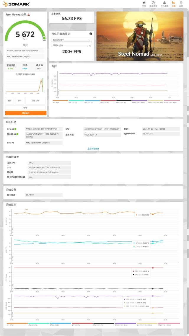 影驰GEFORCE RTX 4070Ti SUPER 金属大师Plus OC显卡全面评测