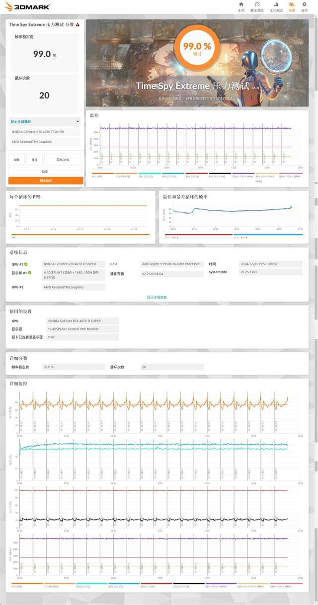 影驰GEFORCE RTX 4070Ti SUPER 金属大师Plus OC显卡全面评测