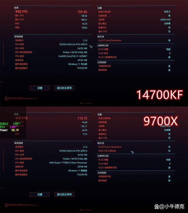 14700KF和9700X谁更值得入手? 两款处理器游戏性能对比测评