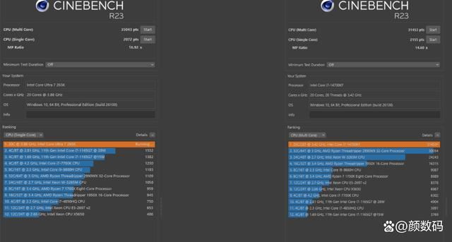 装机Ultra7 265K和i7 14700KF谁性价比更高? 两款处理器对比测评