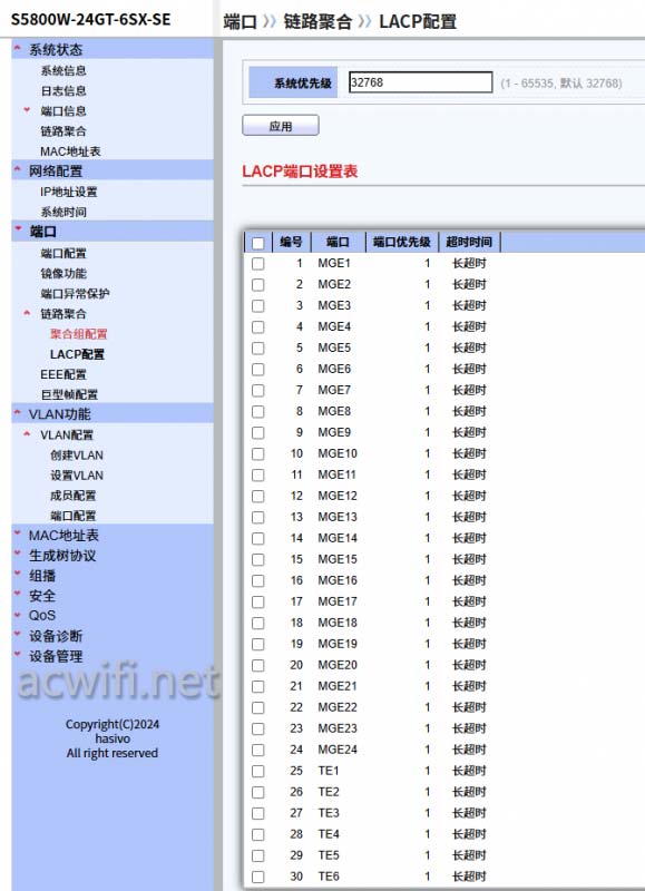 海思视讯hasivo S5800W-24GT-6SX-SE 网管交换机拆机测评